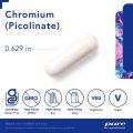 Chromium picolinate